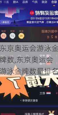 东京奥运会游泳金牌数,东京奥运会游泳金牌数量排名