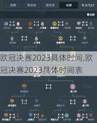 欧冠决赛2023具体时间,欧冠决赛2023具体时间表