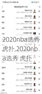 2020nba选秀虎扑,2020nba选秀 虎扑