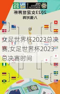 女足世界杯2023总决赛,女足世界杯2023总决赛时间