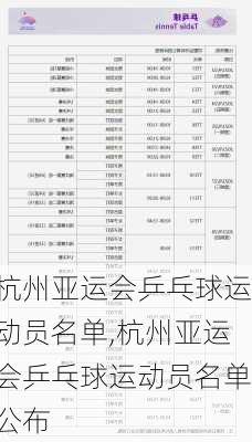 杭州亚运会乒乓球运动员名单,杭州亚运会乒乓球运动员名单公布