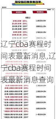 辽宁cba赛程时间表最新消息,辽宁cba赛程时间表最新消息查询