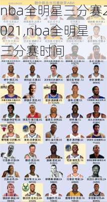 nba全明星三分赛2021,nba全明星三分赛时间