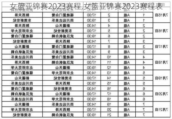 女篮亚锦赛2023赛程,女篮亚锦赛2023赛程表