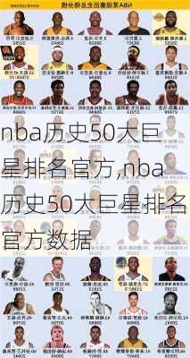 nba历史50大巨星排名官方,nba历史50大巨星排名官方数据