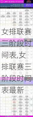 女排联赛三阶段时间表,女排联赛三阶段时间表最新