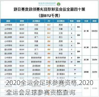 2020全运会足球参赛资格,2020全运会足球参赛资格查询