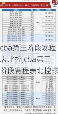 cba第三阶段赛程表北控,cba第三阶段赛程表北控球员