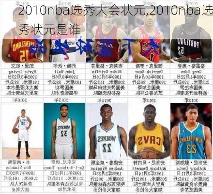 2010nba选秀大会状元,2010nba选秀状元是谁