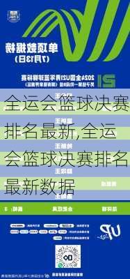 全运会篮球决赛排名最新,全运会篮球决赛排名最新数据