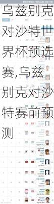 乌兹别克对沙特世界杯预选赛,乌兹别克对沙特赛前预测