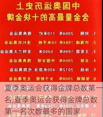 夏季奥运会获得金牌总数第一名,夏季奥运会获得金牌总数第一名次数最多的国家