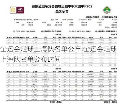 全运会足球上海队名单公布,全运会足球上海队名单公布时间