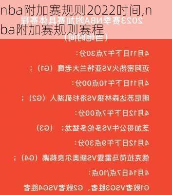 nba附加赛规则2022时间,nba附加赛规则赛程