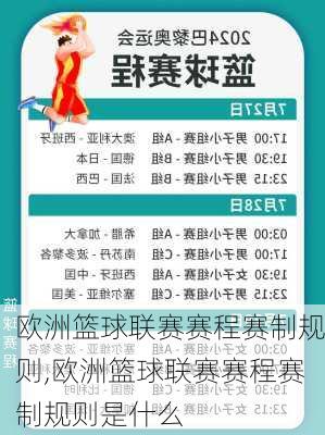 欧洲篮球联赛赛程赛制规则,欧洲篮球联赛赛程赛制规则是什么