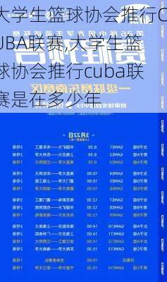 大学生篮球协会推行CUBA联赛,大学生篮球协会推行cuba联赛是在多少年