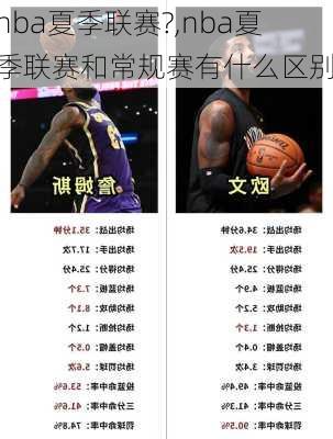 nba夏季联赛?,nba夏季联赛和常规赛有什么区别