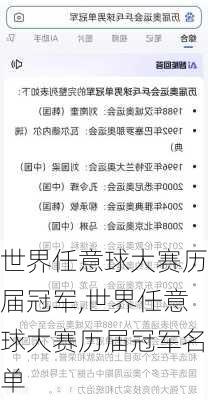 世界任意球大赛历届冠军,世界任意球大赛历届冠军名单