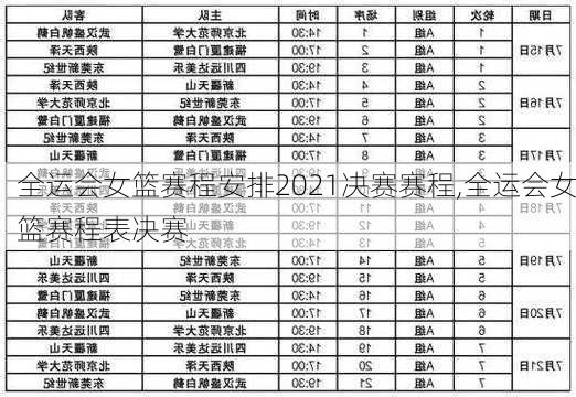 全运会女篮赛程安排2021决赛赛程,全运会女篮赛程表决赛