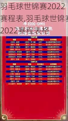 羽毛球世锦赛2022赛程表,羽毛球世锦赛2022赛程表格