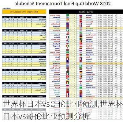 世界杯日本vs哥伦比亚预测,世界杯日本vs哥伦比亚预测分析