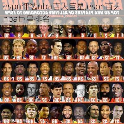 espn评选nba百大巨星,espn百大nba巨星排名