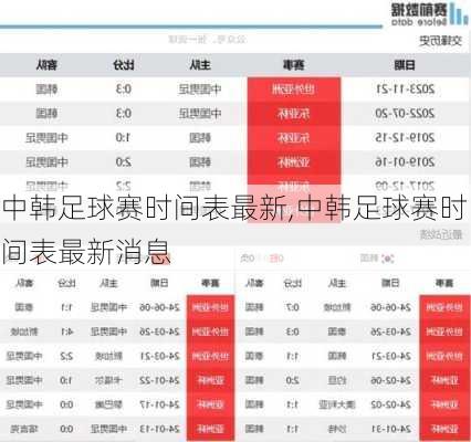 中韩足球赛时间表最新,中韩足球赛时间表最新消息