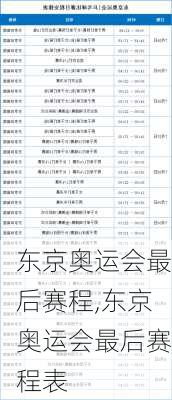 东京奥运会最后赛程,东京奥运会最后赛程表