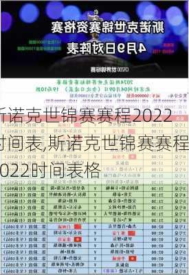 斯诺克世锦赛赛程2022时间表,斯诺克世锦赛赛程2022时间表格