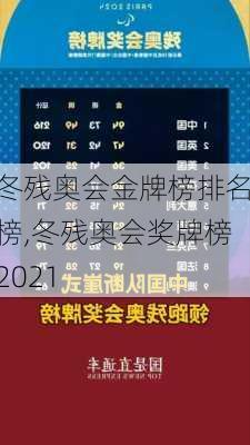 冬残奥会金牌榜排名榜,冬残奥会奖牌榜2021