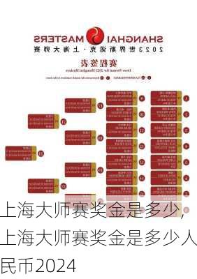 上海大师赛奖金是多少,上海大师赛奖金是多少人民币2024