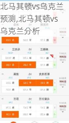 北马其顿vs乌克兰预测,北马其顿vs乌克兰分析