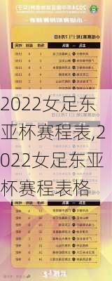 2022女足东亚杯赛程表,2022女足东亚杯赛程表格