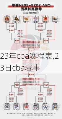 23年cba赛程表,23日cba赛事