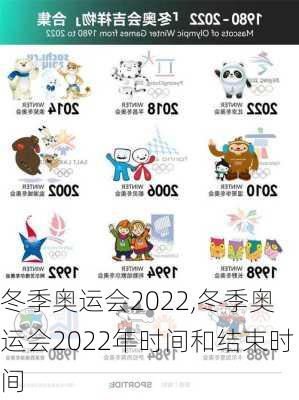 冬季奥运会2022,冬季奥运会2022年时间和结束时间