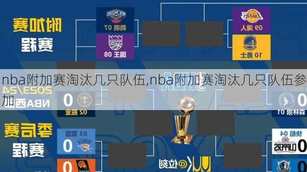 nba附加赛淘汰几只队伍,nba附加赛淘汰几只队伍参加