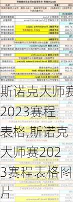 斯诺克大师赛2023赛程表格,斯诺克大师赛2023赛程表格图片