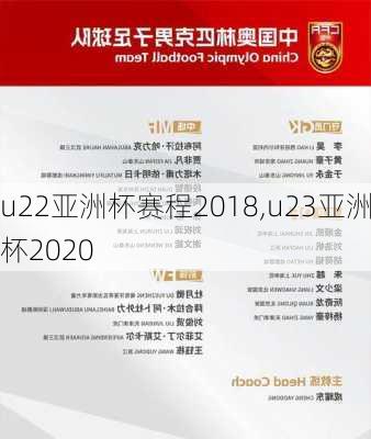 u22亚洲杯赛程2018,u23亚洲杯2020