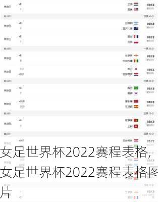 女足世界杯2022赛程表格,女足世界杯2022赛程表格图片