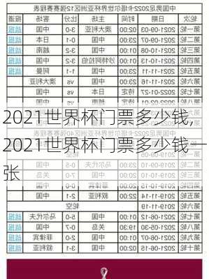 2021世界杯门票多少钱,2021世界杯门票多少钱一张