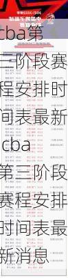 cba第三阶段赛程安排时间表最新,cba第三阶段赛程安排时间表最新消息