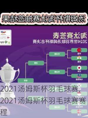 2021汤姆斯杯羽毛球赛,2021汤姆斯杯羽毛球赛赛程