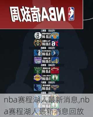 nba赛程湖人最新消息,nba赛程湖人最新消息回放