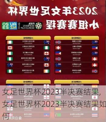 女足世界杯2023半决赛结果,女足世界杯2023半决赛结果如何