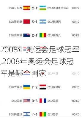 2008年奥运会足球冠军,2008年奥运会足球冠军是哪个国家