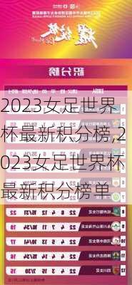 2023女足世界杯最新积分榜,2023女足世界杯最新积分榜单