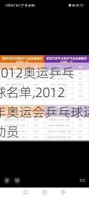 2012奥运乒乓球名单,2012年奥运会乒乓球运动员