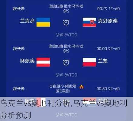 乌克兰vs奥地利分析,乌克兰vs奥地利分析预测