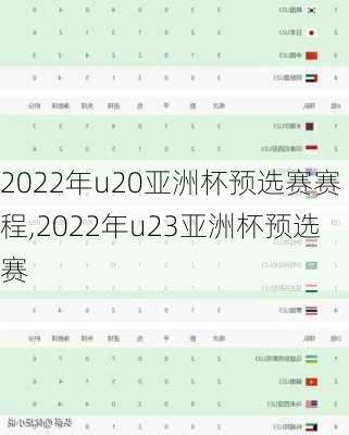 2022年u20亚洲杯预选赛赛程,2022年u23亚洲杯预选赛