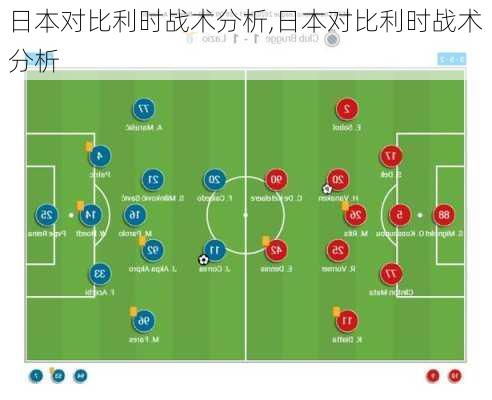 日本对比利时战术分析,日本对比利时战术分析